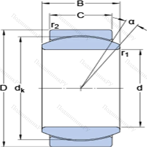 Радиальные сферические подшипники скольжения с контактными поверхностями сталь/сталь, требующие техобслуживания GE 17 TXGR