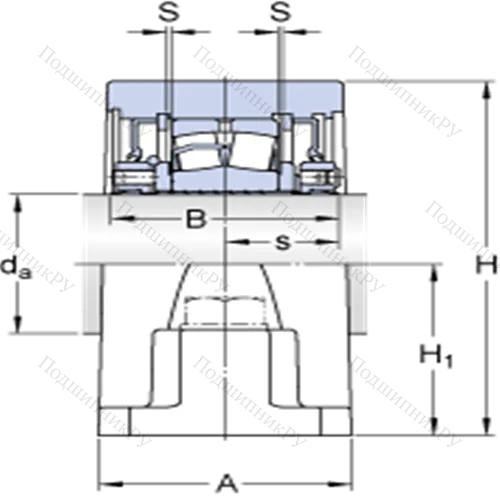 Стационарные роликоподшипниковые узлы ( ConCentra, для дюймовых валов) SYR 1 7/16 N