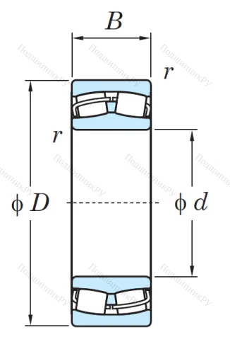 Сферический роликовый подшипник 22209 RZW 33 C 3 от производителя  KOYO