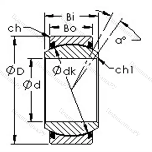 Подшипники скольжения, дюймовая серия GEZ 50ET-2RS от производителя  AST