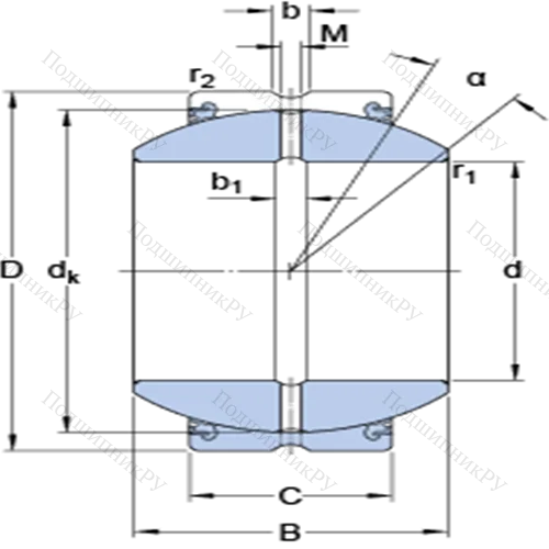 Радиальные сферические подшипники скольжения с контактными поверхностями сталь/сталь, требующие техобслуживания GEH 50 ES-2LS