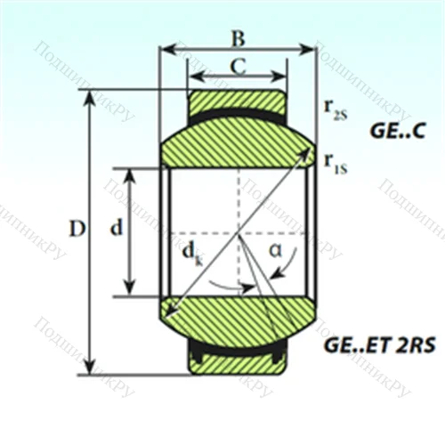 Подшипник скольжения сферический GE 40 ET 2RS