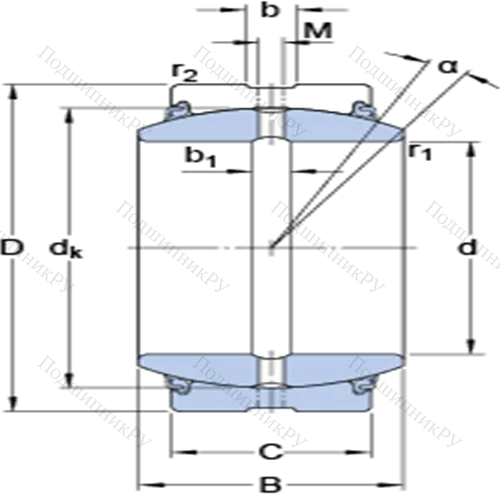 Радиальные сферические подшипники скольжения с контактными поверхностями сталь/сталь, требующие техобслуживания GE 160 ESX-2LS