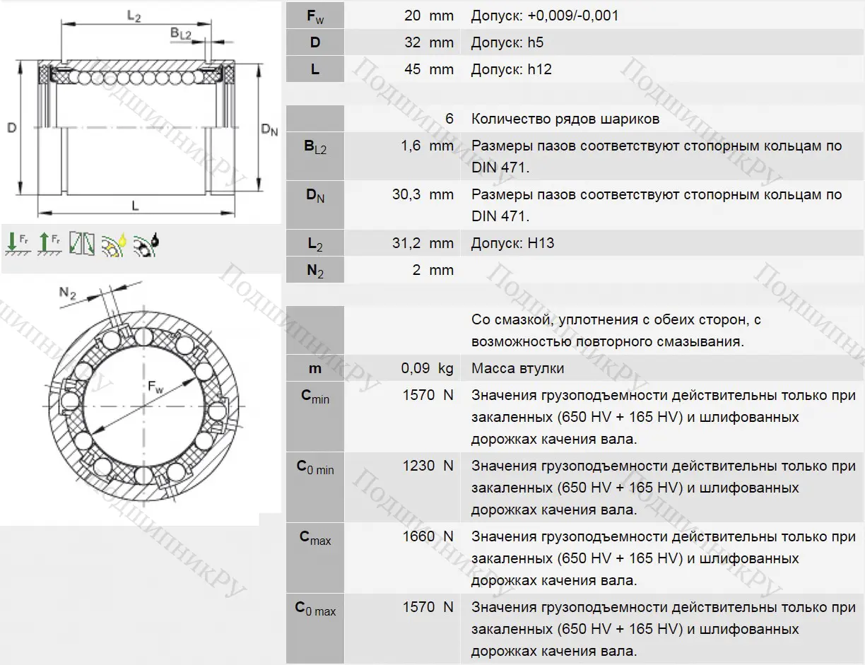 Подшипник KB 20 PP в Череповце
