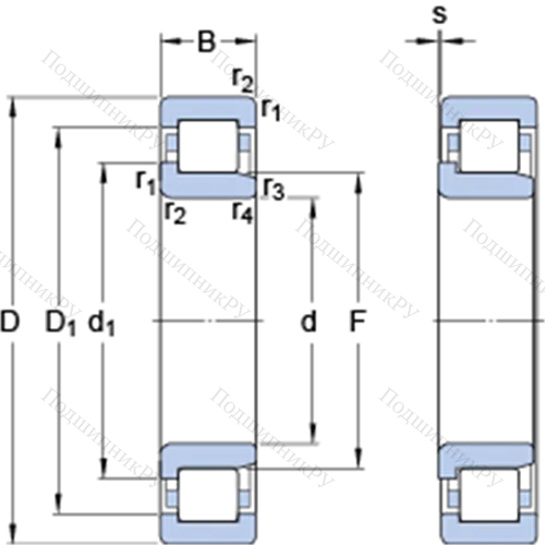 Однорядные цилиндрические роликоподшипники NJ 315 ECP от производителя  SKF Однорядные цилиндрические роликоподшипники NJ 315 ECP от производителя  SKF