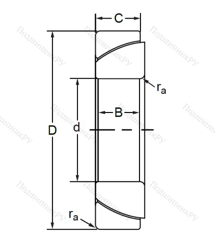 Шарнирный подшипник GAC 60 F в Череповце