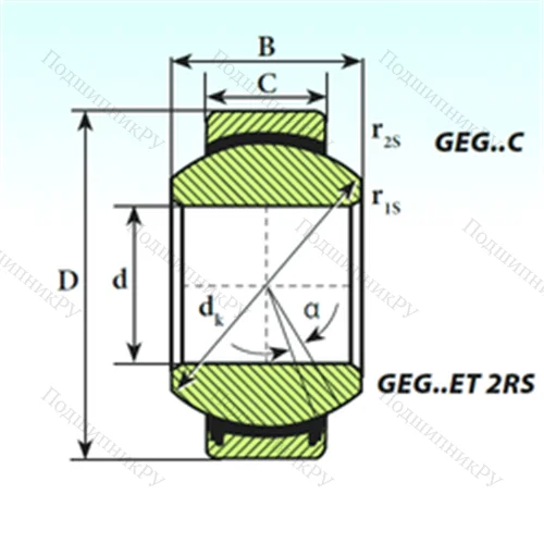 Подшипник скольжения сферический GEG 180 ET 2RS от производителя  ISB