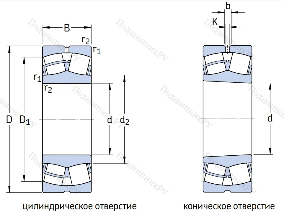 Сферический роликовый подшипник с конической посадкой на вал 113532 Н (22232 MKW 33) в Череповце