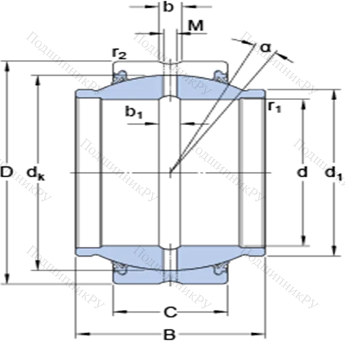Радиальные сферические подшипники скольжения с контактными поверхностями сталь/сталь, требующие техобслуживания GEM 40 ES-2RS