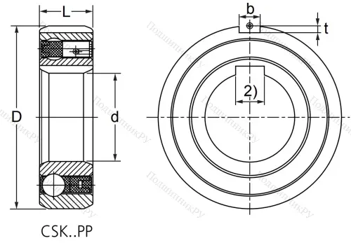 Подшипник обгонной муфты  CSK 25 PP в Череповце