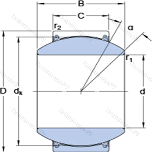 Радиальные сферические подшипники скольжения с контактными поверхностями сталь/сталь, требующие техобслуживания GEH 35 TXG 3E-2LS