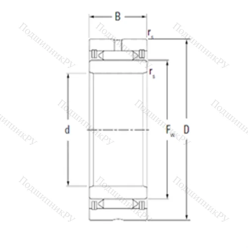 Подшипник игольчатый радиальный NA 1060