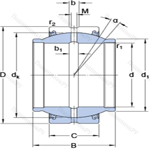 Радиальные сферические подшипники скольжения с контактными поверхностями сталь/сталь, требующие техобслуживания GEZM 300 ES-2LS