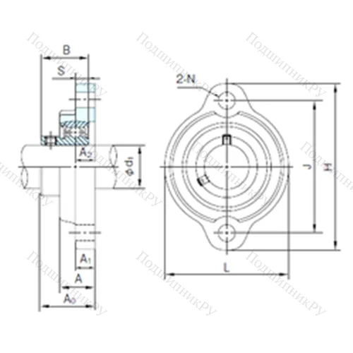 Подшипниковый узел шариковый радиальный BLFL 5J