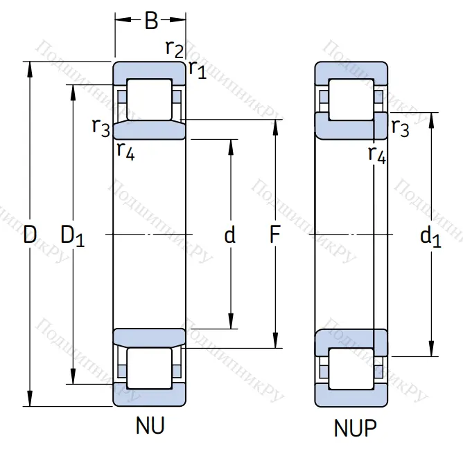Роликовый цилиндрический подшипник NUP 306 ECP от производителя  SKF