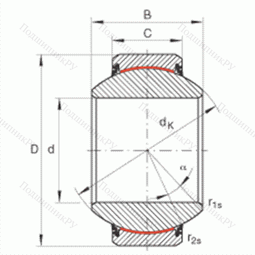 Подшипник шарнирный GE 180-FW-2RS