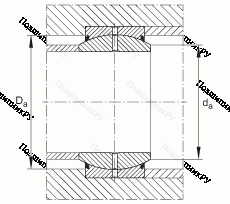 Подшипник GE 40-DO в Череповце