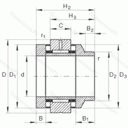 Подшипник комбинированный роликовый ZARN 3570-L-TV